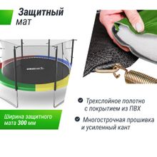 Батут UNIX Line Simple 12 ft (366 см) с внутренней защитной сеткой, цветной
