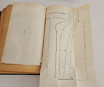 "Известия Императорского Русского Географического Общества. Том XXVI". 1890 г.
