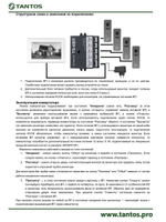 Коммутатор линии TS-КВП