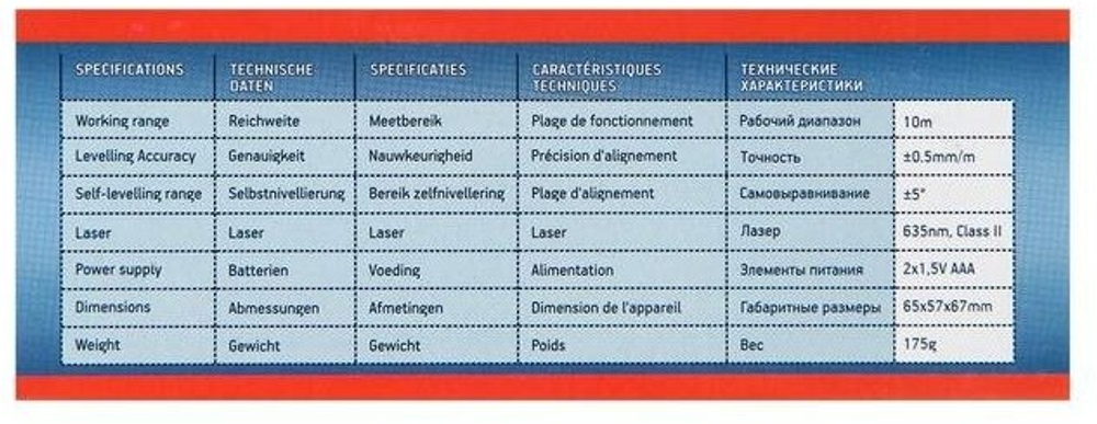 Уровень лазерный CONDTROL QB Promo  (1-2-142)