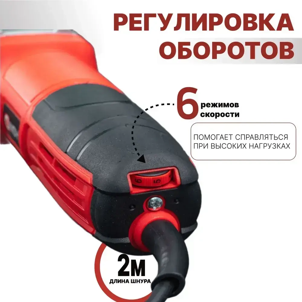 Сетевая болгарка с регулировкой оборотов. УШМ