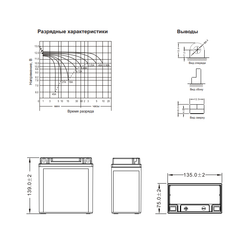 Аккумулятор WBR SMT / WBR MT 12-10 (YB9A-A, YB9-B, 12N9-4B-1)