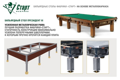 Бильярдный стол Президент III