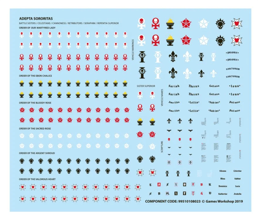 Combat Patrol: Adepta Sororitas