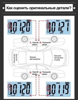 Толщиномер R&D ET330 измеритель толщины лакокрасочного покрытия Zn, Fe, NF, 0-1500 мкм