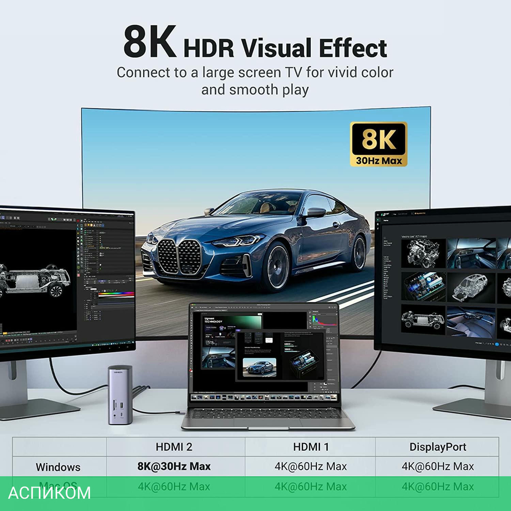 Док-станция Ugreen CM555-90325 (90325)
