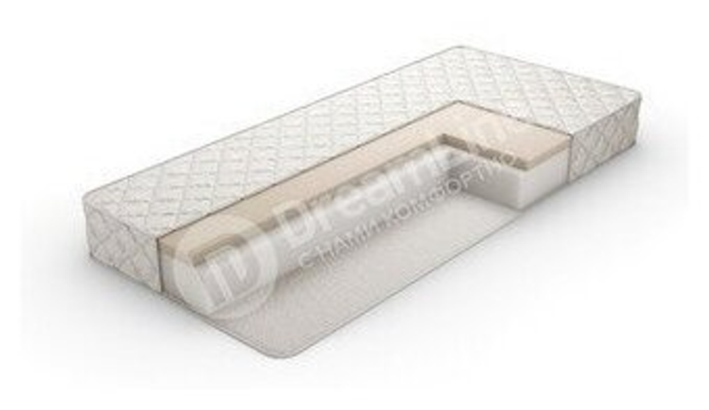 Матрас Dreamline Foam roll memory, беспружинный