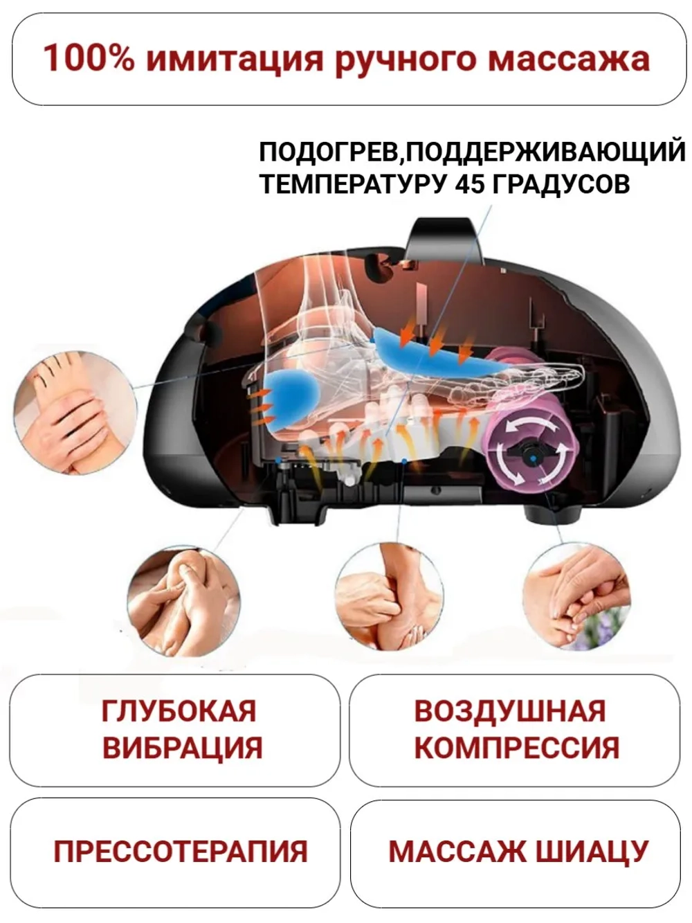 Массажер для ног и ступней электрический на подарок