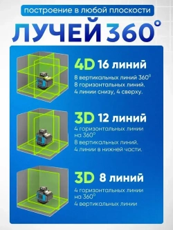 Уровень лазерный / Нивелир оптический комплект