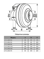 Вентилятор канальный CYCLONE D125 центробежный пластиковый корпус ERA PRO