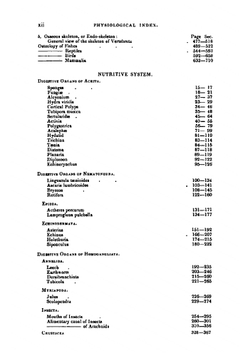 A general outline. of the animal kingdom, and manual of comparative anatomy | Thomas R. Jones