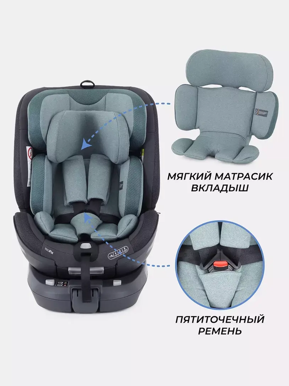 Автокресло RANT TP01 MultiFix (40-150см)