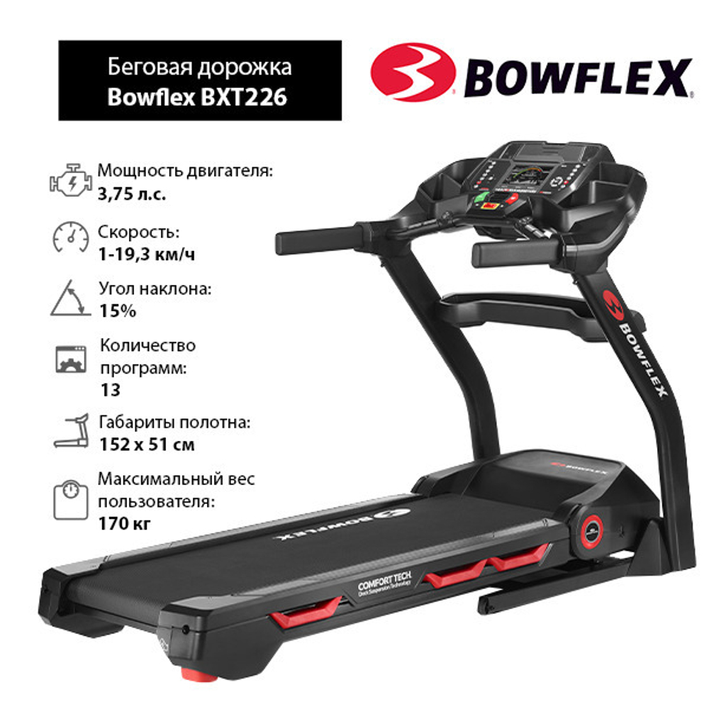 Беговая дорожка Bowflex BXT226. Беговая дорожка складная для дома.