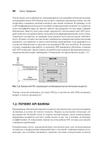 Паттерны проектирования API