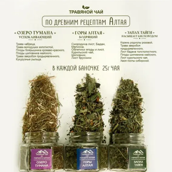 Подарочный набор из 3х видов чая