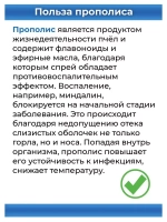 Спрей прополис для полости рта