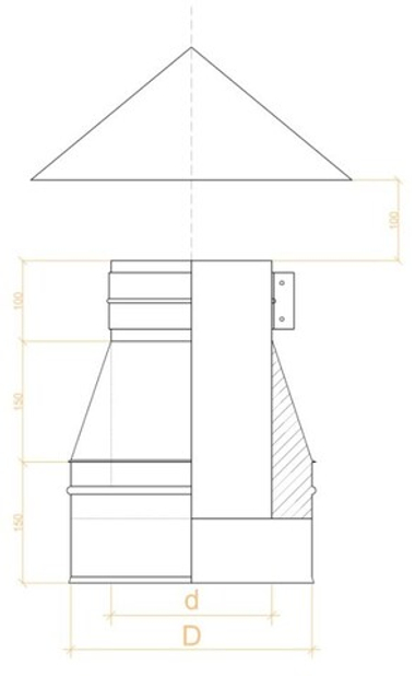 Оголовок дымохода с дефлектором Нержавейка AISI430 0.5мм