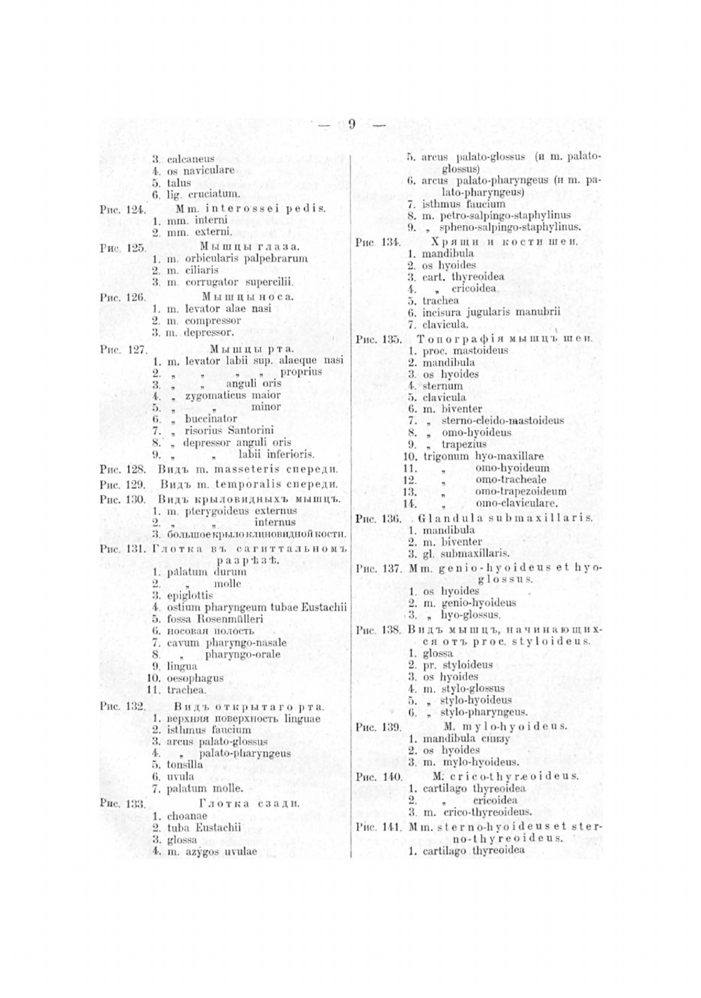 Лекции нормальной анатомии проф. А.И. Таренецкого | Таренецкий Александр Иванович