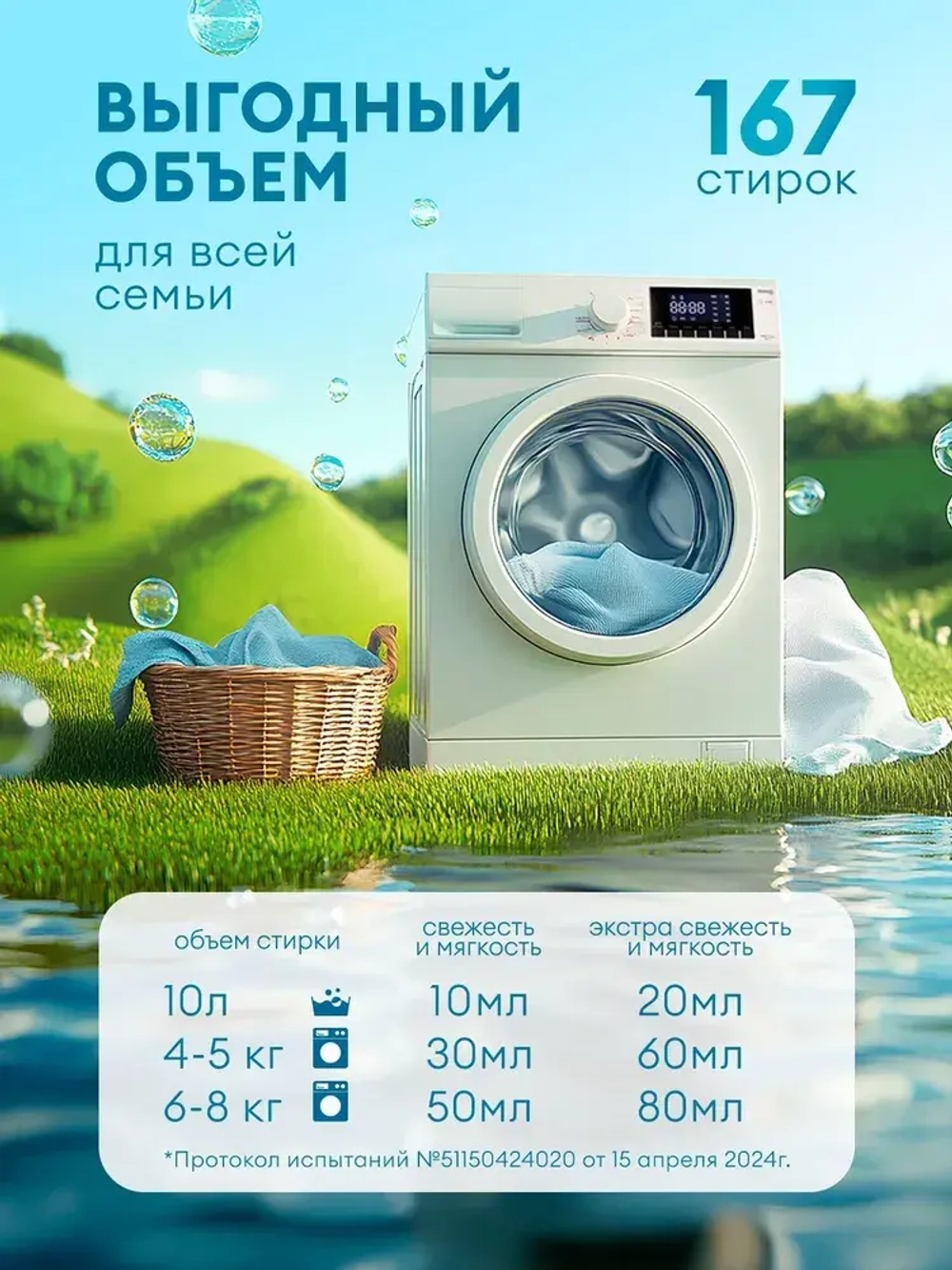 Кондиционер для белья GraSS Fruit Fusion 5л