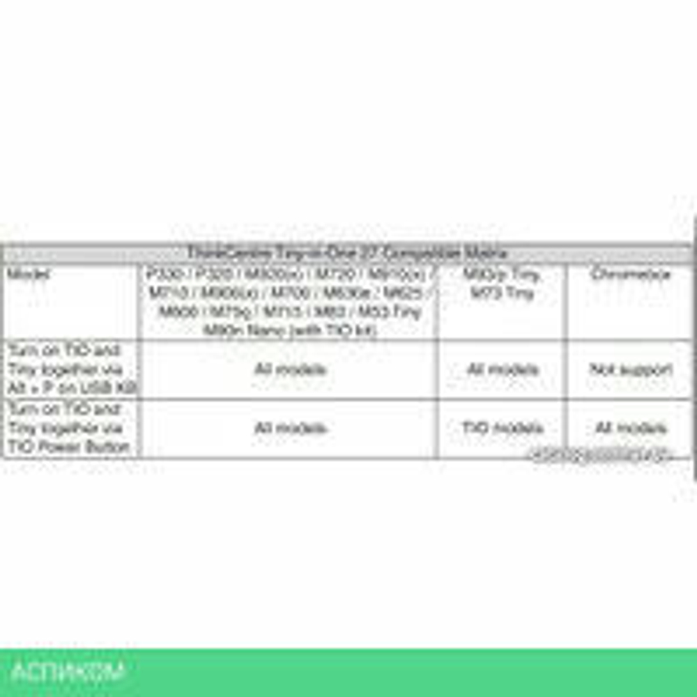 Монитор Lenovo ThinkCentre Tiny-In-One 27 10YFRAT1EU