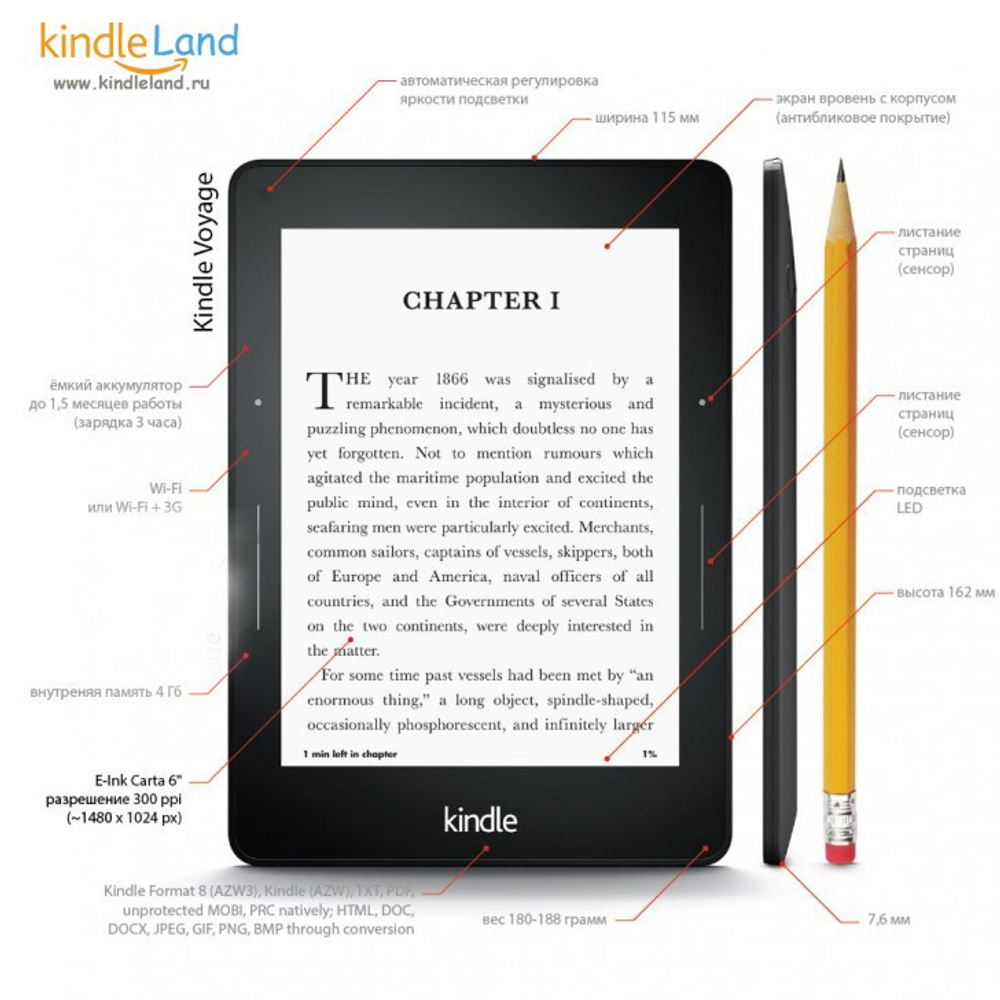 Amazon Kindle VOYAGE (без рекламы)