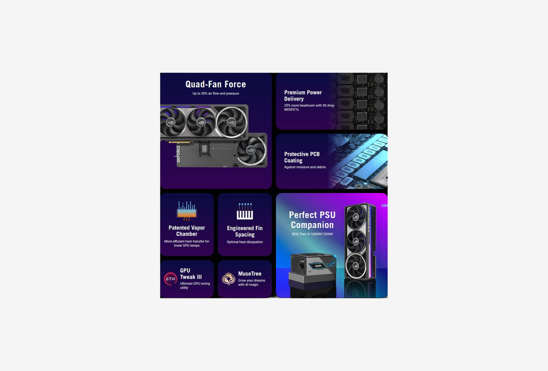 ROG-ASTRAL-RTX5080-O16G-GAMING_1626227100518