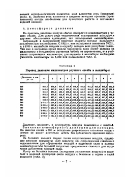Справочные сведения по воздушным силам | М. Алексеев