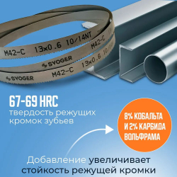 Полотно ленточной пилы 1440 х 13 х 8/12 M42 для резки по дереву, металлу и другим материалам для домашней мастерской и профессионального использования
