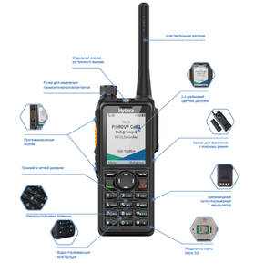 Hytera HP785 радиостанция цифровая портативная