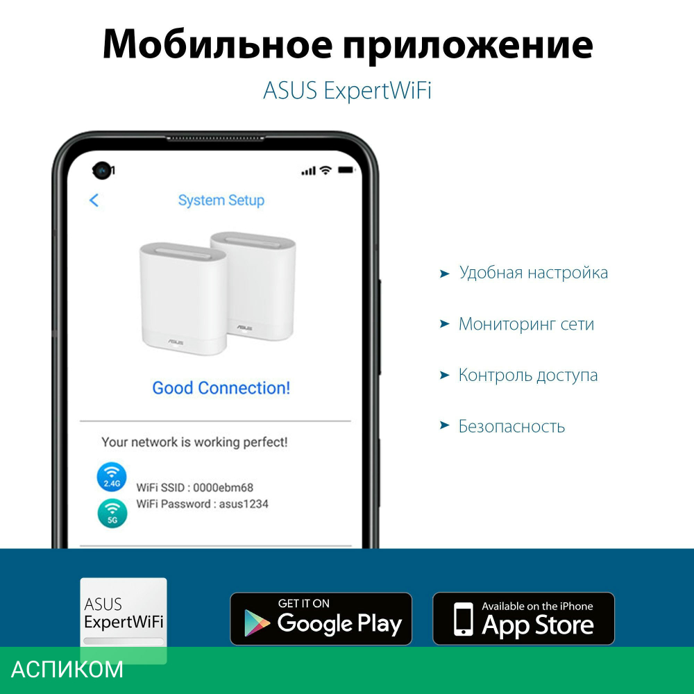 Роутер Asus EBM68 белый 2pk (90IG07V0-MO3A40)