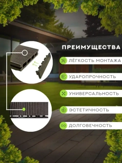 Заглушка торцевая 25х150 мм для террасной доски из дпк венге ДПК 4 шт.уп