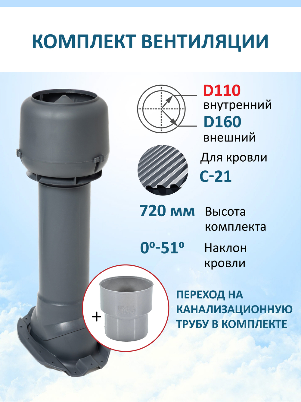 Вент. выход утепленный c колпаком D160 высотой Н-700 с переходом D110, для кровельного профнастила С-21 мм