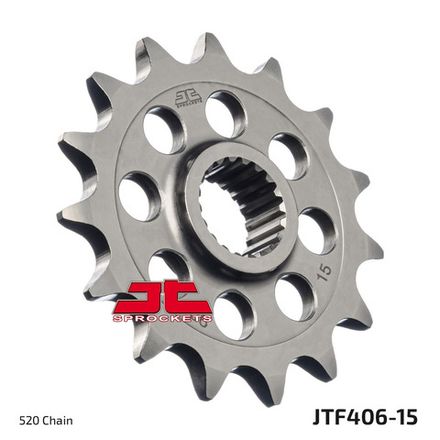 JTF406