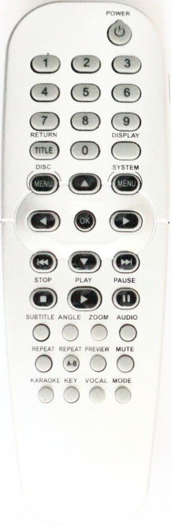Пульт для Philips RC-2K12 / RC2K12 DVD