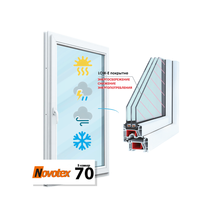 Пластиковое окно одностворчатое 70 мм 5 камер 3 стекла