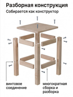 Табурет для кухни, 33х33х45, Одвар, 2 шт., деревянный, для кухни, сосна, IKEA
