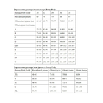 Формованный бюстгальтер на косточках Isabelle (Размер: 38C) (Цвет: темно-серый)