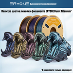 Пластик Eryone Burnt Titanium PLA 1.75mm 1kg Blue