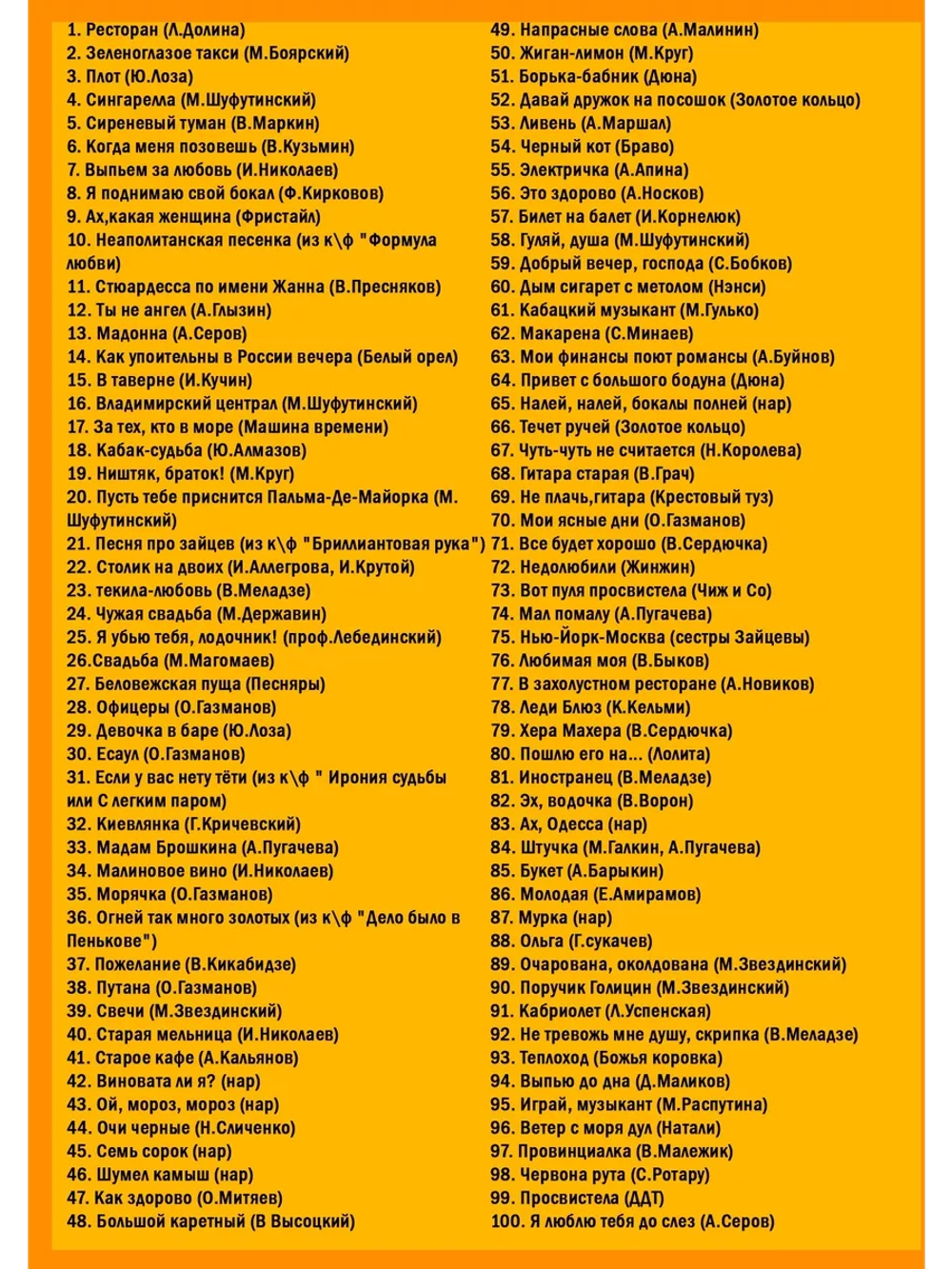 Ресторанные песни