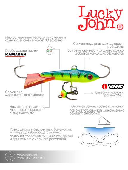 Балансир Lucky John CLASSIC 4.5 с тр. 50мм/36RT блистер