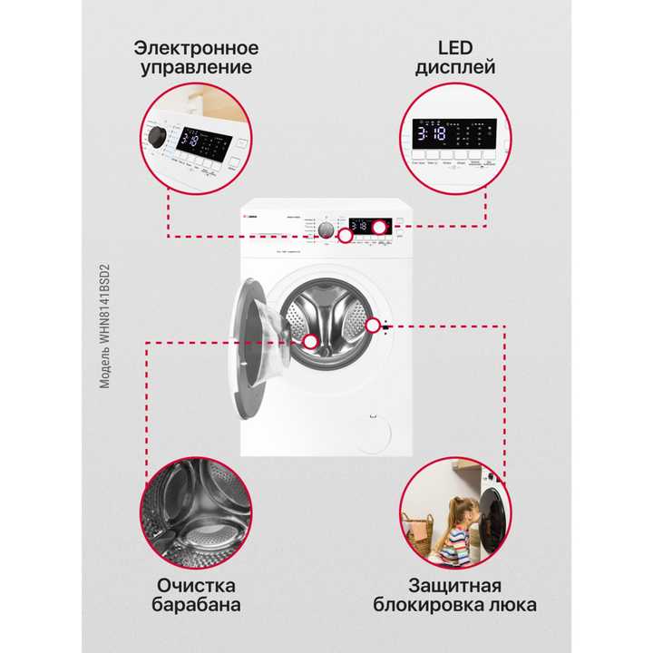 Стиральная машина Hansa WHN8141BSD2