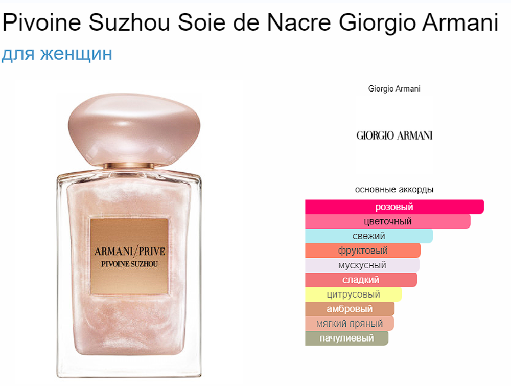 Giorgio Armani PRIVE PIVOINE SUZHOU WOMAN