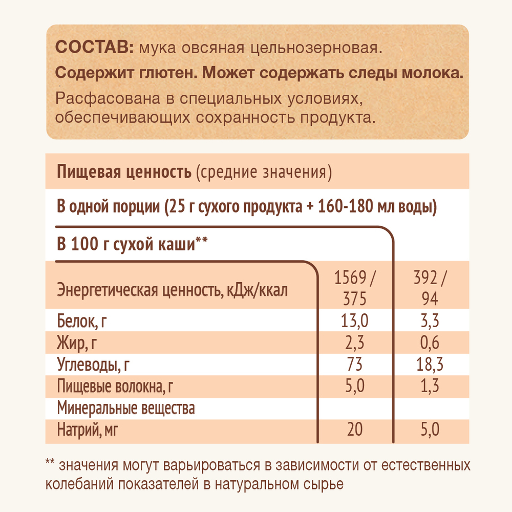 Каша безмолочная овсяная Nutrilak Procereals 200г с 5 месяцев