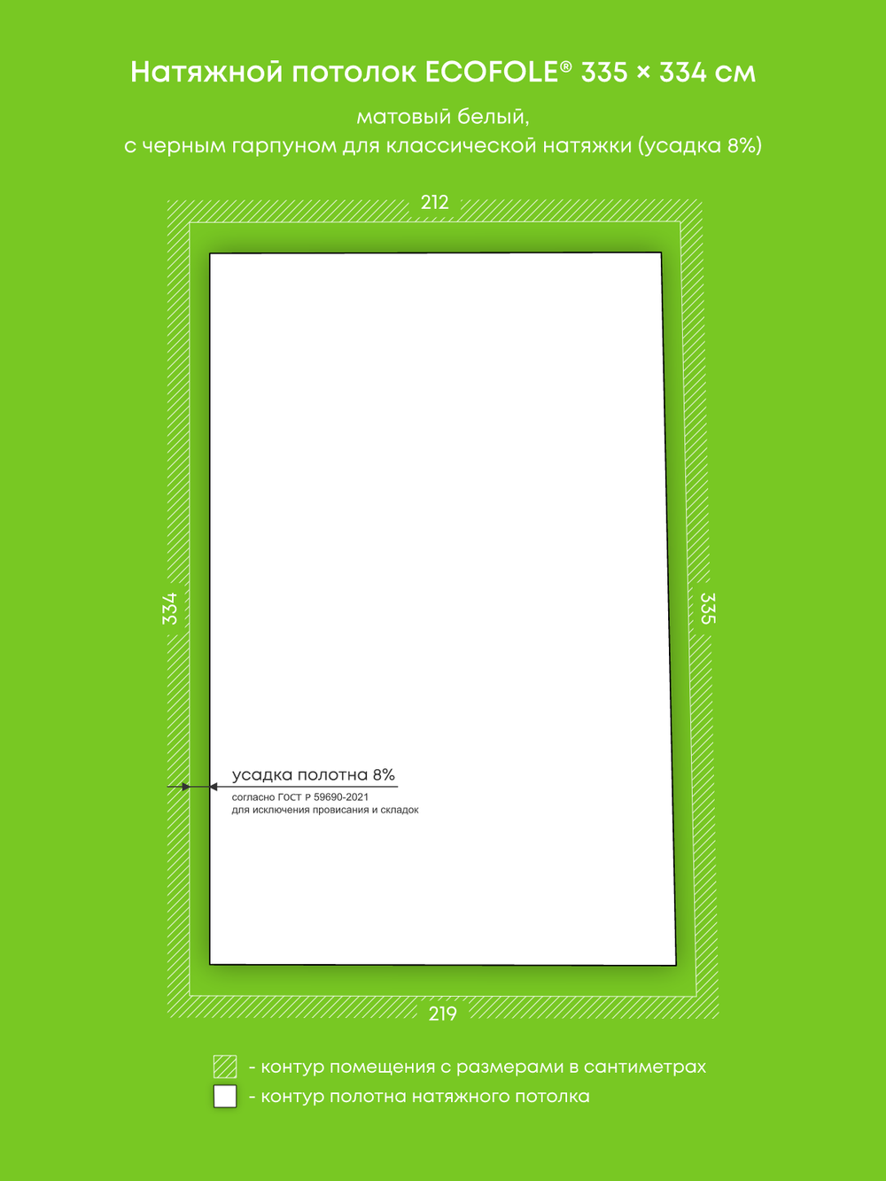 Натяжные потолки 1.9 м2, 7.2 м2