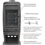 Печь-камин EVEREST S12PМ