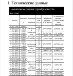Частотный преобразователь 7.5кВт 16,1А частотник 380В 3-фазный ZUKED-320-380V-7.5KW