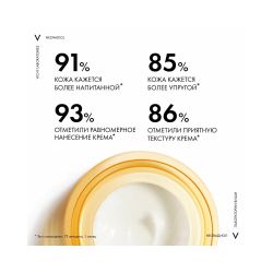 Vichy Neovadiol Восстанавливающий и ремоделирующий контуры лица дневной крем, 50 мл