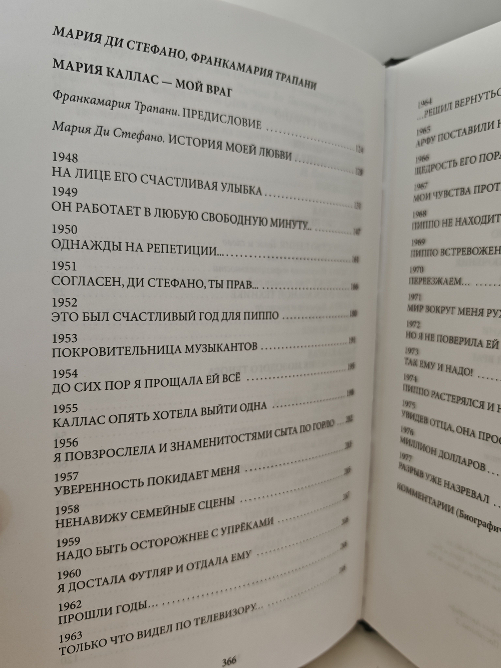 Искусство пения и приключения молодого тенора. Мария Каллас - мой враг