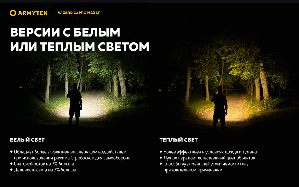 Мультифонарь налобный Armytek F06702W Wizard C2 Pro Max Magnet USB LR (теплый свет)