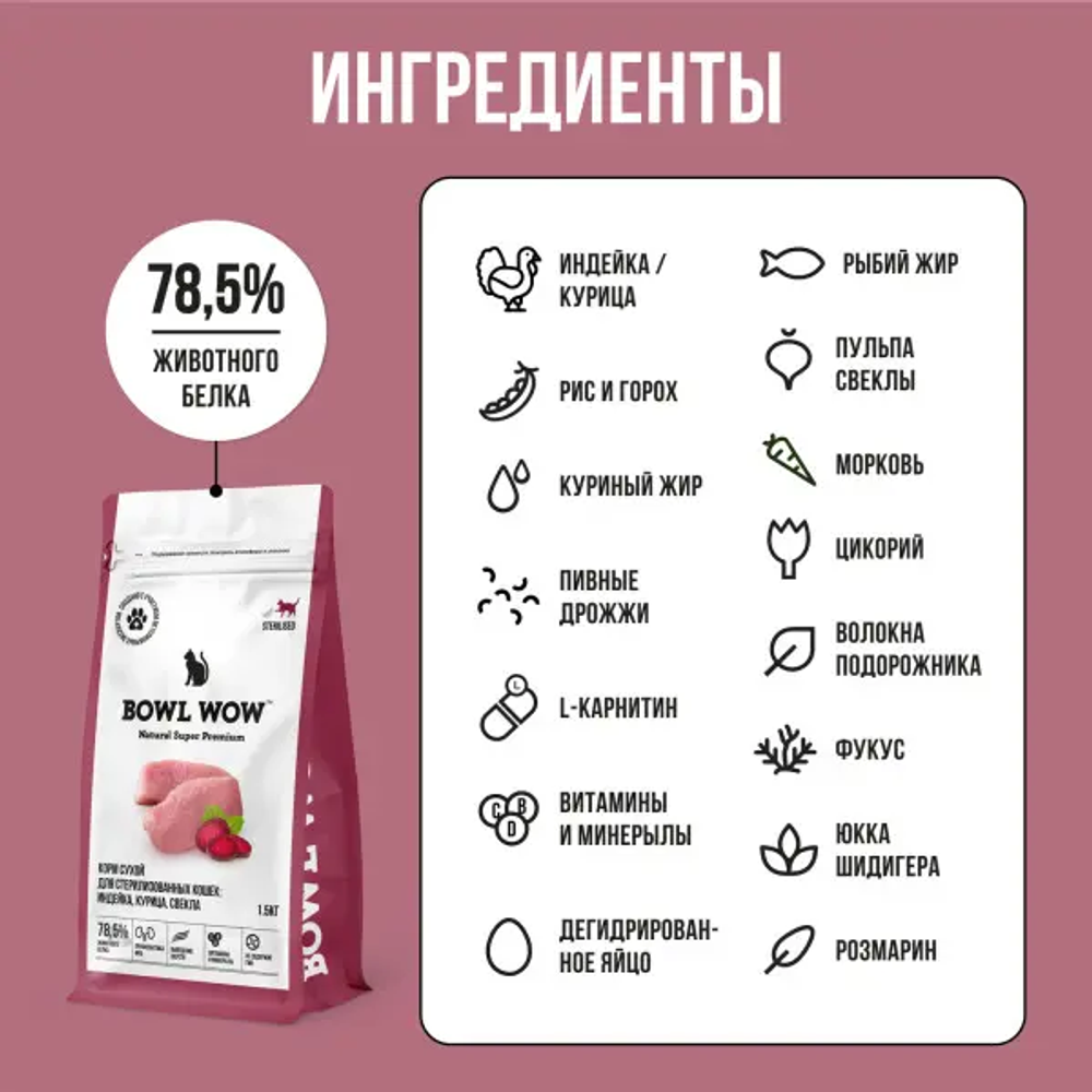 Bowl wow корм сухой для взрослых стерилизованных кошек: индейка, курица, свекла